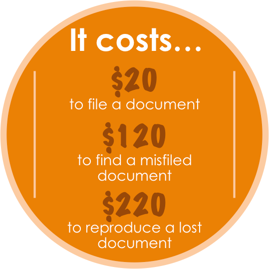 The Top 7 Benefits Of Document Management Systems