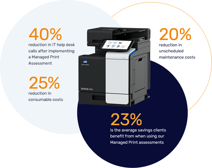 managed-print-service-stats