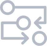 Customizable Processes 